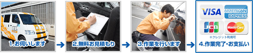 近くの鍵屋をお探しなら品川区の鍵猿までお電話下さい